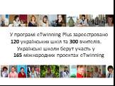 У програмі eTwinning Plus зареєстровано 120 українських шкіл та 300 вчителів. Українські школи берут участь у 165 міжнародних проектах eTwinning