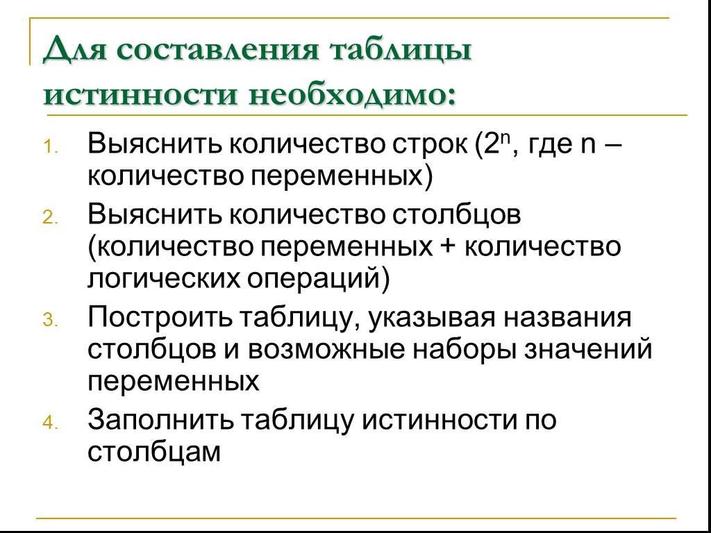 Истинное высказывание алгоритма. Алгоритм составления таблицы истинности. Правила составления таблиц. Как вы понимаете утверждение алгоритм задает некоторую функцию. Укажите истинные высказывания алгоритм всегда представляет собой.