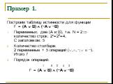 Пример 1. Построим таблицу истинности для функции F = (А  В)  (¬A  ¬B) Переменных: две (А и В), т.е. N = 2  количество строк: 2n=22=4. С заголовком: 5 Количество столбцов: 2 переменные + 5 операций (,,¬, и ¬). Итого 7 Порядок операций: 1 5 2 4 3 F = (А  В)  (¬A  ¬B)
