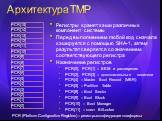 Архитектура TMP. Регистры хранят хэши различных компонент системы Перед выполнением любой код сначала хэшируется с помощью SHA-1, затем результат сверяется со значением соответствующего регистра Назначение регистров PCR[0], PCR[1] – BIOS и расширения PCR[2], PCR[3] – дополнительные носители PCR[4] –