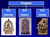 Индуизм Бог Шива Бог Вишну Бог Брахма