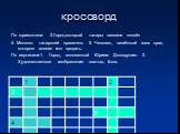 кроссворд. По горизонтали: 3.Город,который татары назвали «злой» 4. Монголо- татарский правитель 5. Человек, лишённый всех прав, которого хозяин мог продать. По вертикали:1. Город, основанный Юрием Долгоруким. 2. Художественное изображение святых, Бога.