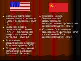 Создание Совета Экономической Взаимопомощи – международная организация социалистических стран; Создание Организации Варшавского Договора (1955 г.) – военный блок социалистических стран
