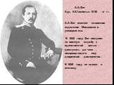 А.А.Фет Худ. К.К.Гампельн.1850 –е гг. А.А.Фет окончил словесное отделение Московского университета. В 1845 году Фет поступил на военную службу с единственной целью - дослужить до чина , возвращающего ему дворянское достоинство. В 1858 году он вышел в отставку.
