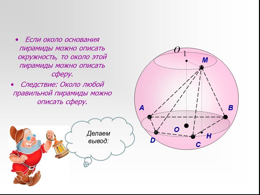 В основание пирамиды можно вписать окружность. Сфера описанная около тетраэдра. Радиус сферы описанной вокруг правильного тетраэдра. Сфера описанная около пирамиды. Окружность описанная около основания пирамиды.