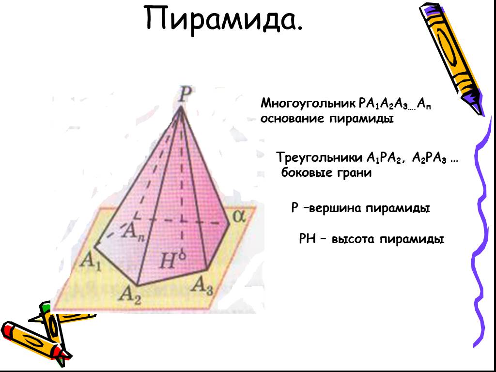 Высота пирамиды геометрия. Пирамида для презентации. Усеченная треугольная пирамида. Презентация на тему пирамида.усеченная пирамида.