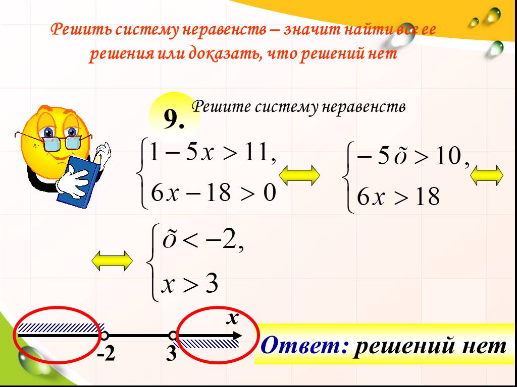 Решаем нет. Что означает решить неравенство. Решить систему неравенств означает найти. Решить систему неравенств это значит найти. Решить систему неравенств означает найти или доказать что.