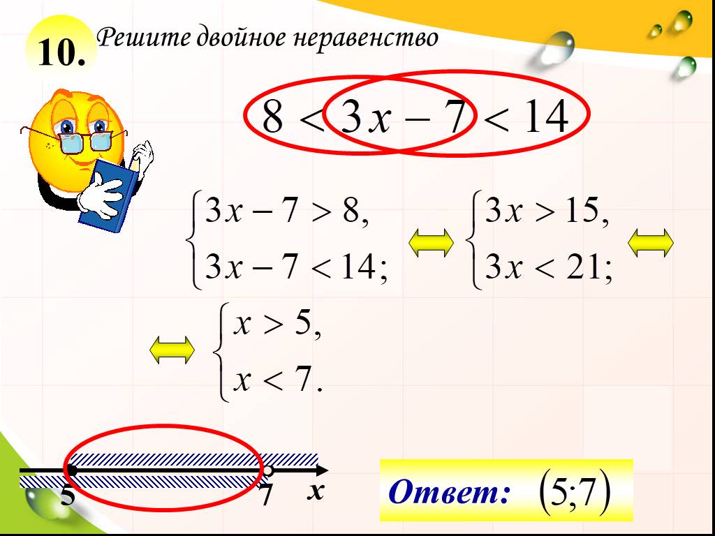 Какой рисунок иллюстрирует решение неравенства x 8 3