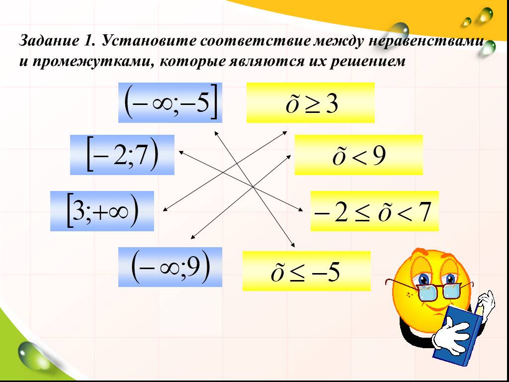 Неравенства между. Установите соответствие между неравенством и его видом. Установите соответствие между неравенствами. Установите соответствие между неравенствами и их промежутками. Установите неравенство решение.