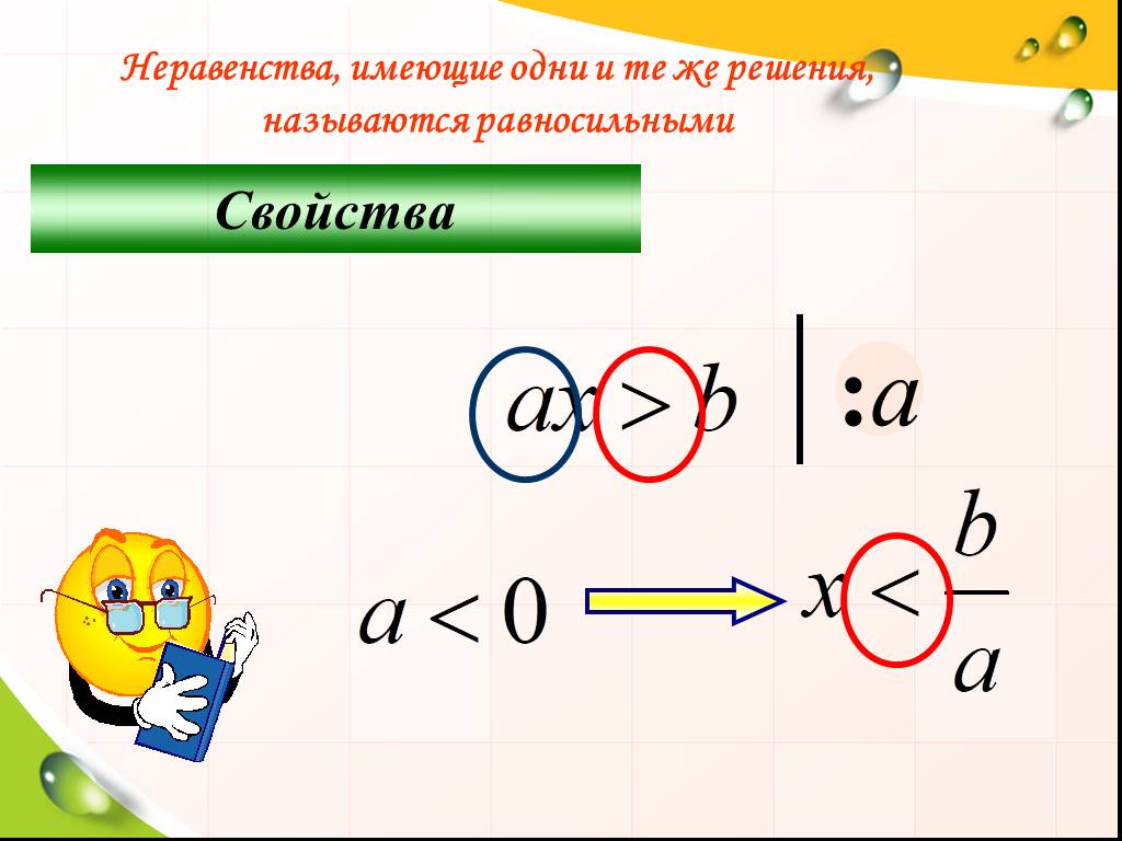 Какие неравенства равносильные