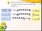 Решите неравенство, покажите его решение на числовой прямой, запишите ответ в виде интервала. 3.