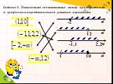 Задание 4. Установите соответствие между промежутками и графическим представлением решения неравенств