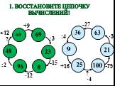 1. Восстановите цепочку вычислений! 60 +9 :3 :2 ? 69 23 8 96 48 -27 ·3 -79 63 25 :4 36 ·4