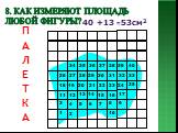 8. Как измеряют площадь любой фигуры? П А Л Е Т К А 1 2 4 10 11 13 16 17 18 21 22 24 26 27 28 29 30 31 32 33 34 35 38 39 40 40 +13 ≈53см2 37