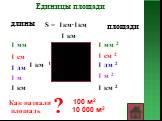 Единицы площади длины площади 1 мм 1 см 1 дм 1 м 1 км 1 мм 2 1 см 2 1 дм 2 1 м 2 1 км 2 100 м2 10 000 м2 S = 1мм∙1мм S = 1см∙1см S = 1дм∙1дм S = 1м∙1м S = 1км∙1км. Как назвали площадь