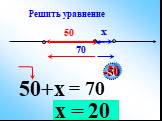 х 70 50 х = 20 50+х = 70 -50 Решить уравнение