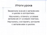 Итоги урока. Закрепили знания о ветвлениях и циклах в алгоритмах. Научились отличать условие ветвления от условия повтора. Научились составлять алгоритм с ветвлением и циклом.