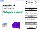 Линейный алгоритм. "Соберись в школу" Начало Конец Встань Умойся Сделай зарядку Оденься Позавтракай Собери портфель