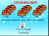 7 кг. Как можно вычислить массу яблок в трех ящиках? 7 + 7 + 7 = 21 7 х 3 = 21. Составляем задачу