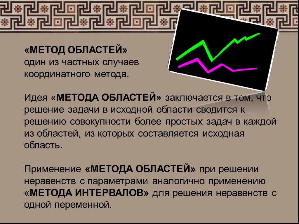 Метод областей. Метод областей при решении. Решение параметра методом областей. Метод областей параметр.