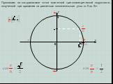 Определение синуса, косинуса, тангенса и котангенса углов поворота Слайд: 5