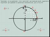 Определение синуса, косинуса, тангенса и котангенса углов поворота Слайд: 8