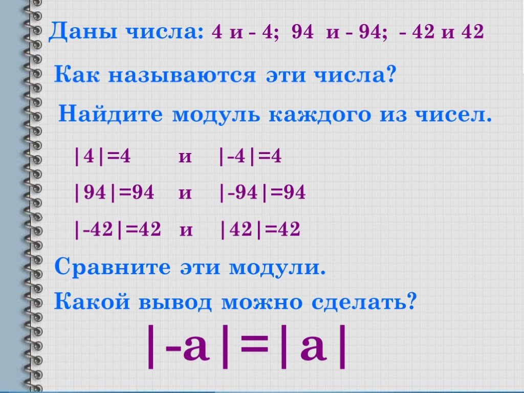 Проект по математике 6 класс модуль числа