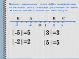 Найдите координаты точек А,В,С, изображённых на числовой оси и запишите расстояние от точек до начала отсчёта, используя знак модуля. 5 -5 -2 3 К |-5|=5 |-2|=2 |3|=3 |5|=5