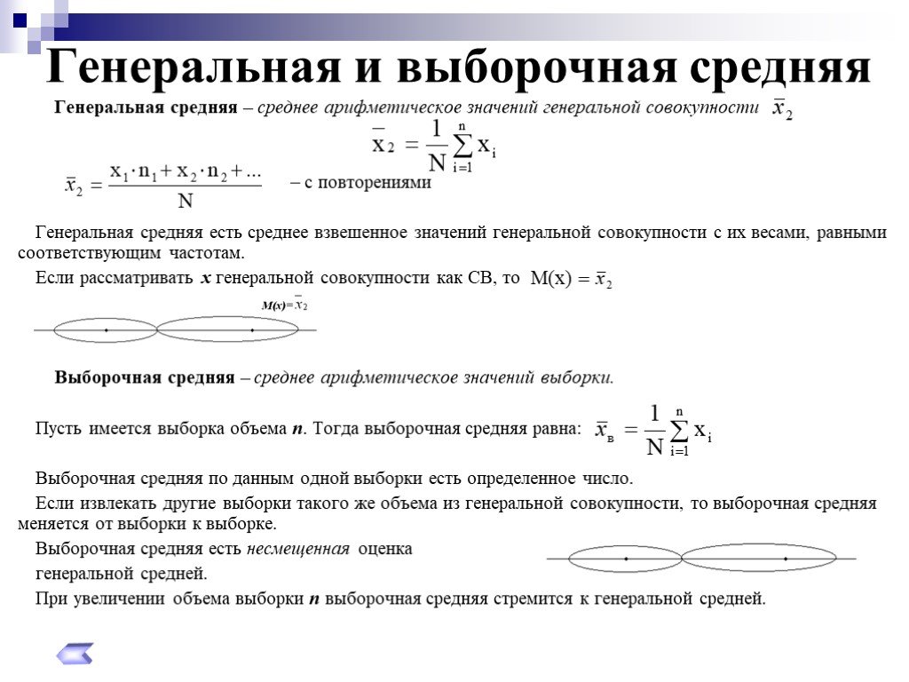 Генеральная оценка. Выборочное среднее и Генеральное среднее. Генеральная средняя и выборочная средняя. Выборочная средняя как оценка Генеральной средней.. Генеральная средняя арифметическая.