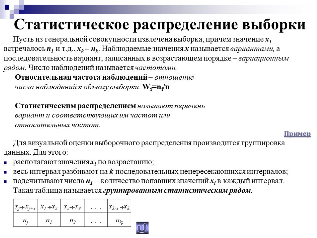 Задачи и методы математической статистики виды выборки презентация