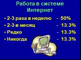 Работа в системе Интернет. 2-3 раза в неделю - 50% 2-3 в месяц - 13.3% Редко - 13.3% Никогда - 13.3%