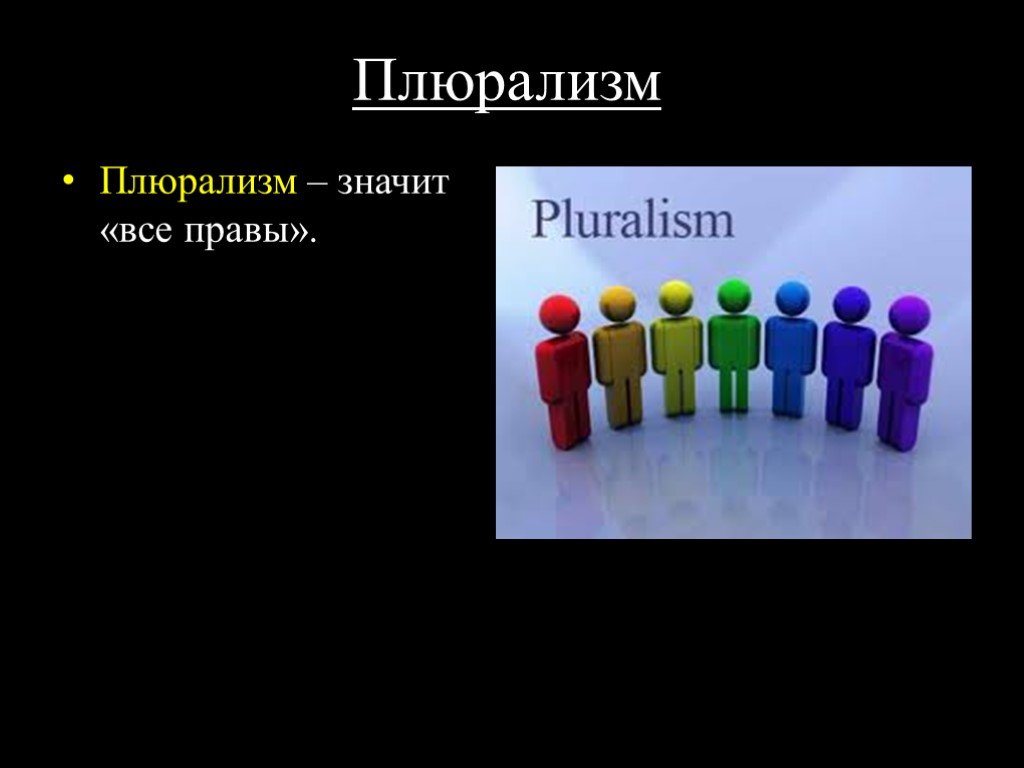 Плюрализм год. Плюрализм. Плюрализм это кратко. Идеологический плюрализм. Политический плюрализм это простыми словами.