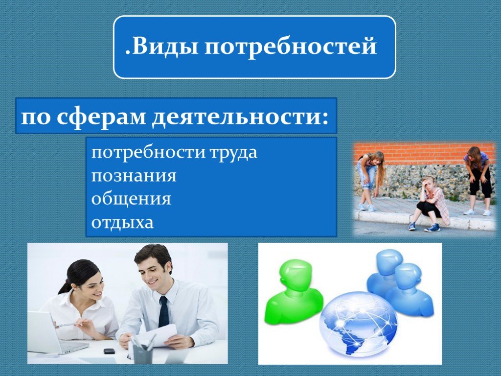 Сферы потребностей человека. Деятельность вид потребности. Потребность в труде. Потребность человека в общении. Трудовые потребности человека.