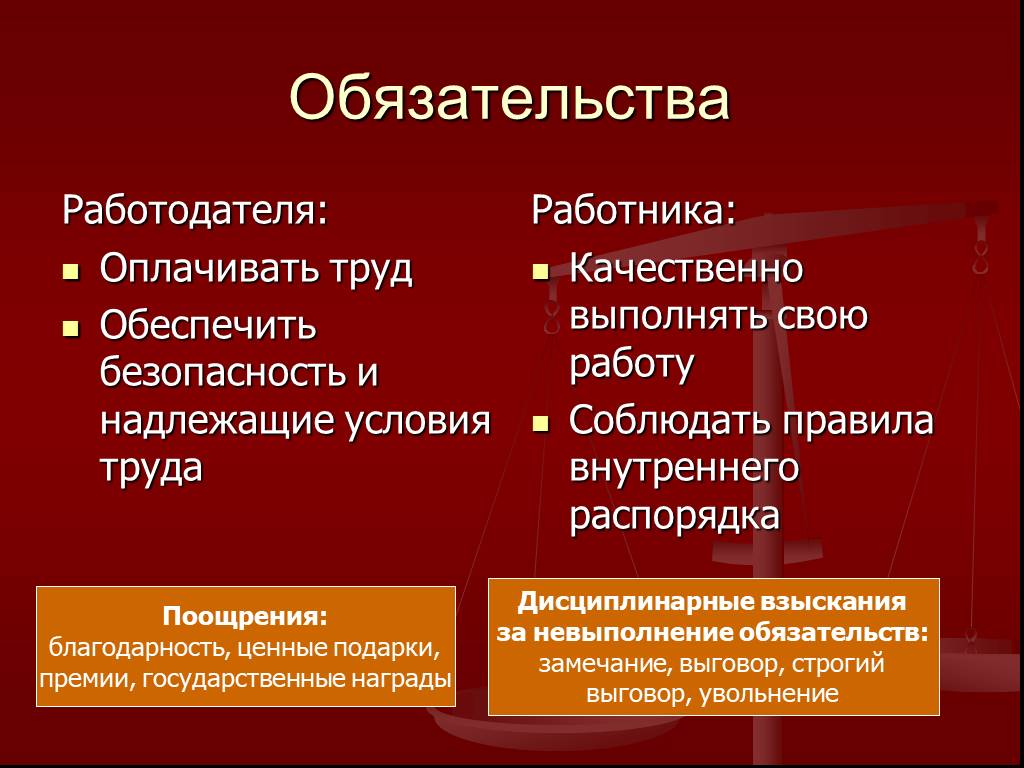 Особенности правовых норм обществознание. Право на труд в надлежащих условиях. Общеобязательные нормы правильной речи сотрудника. Общеобязательными элементами религии являются.