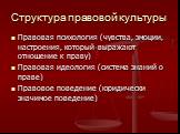 Структура правовой культуры. Правовая психология (чувства, эмоции, настроения, который выражают отношение к праву) Правовая идеология (система знаний о праве) Правовое поведение (юридически значимое поведение)