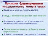 Признаки благоприятного психологического климата семьи: Желание и умение понять другого Каждый свободно выражает свое мнение Взаимная корректность и терпеливость в случаях несовпадения мнений Стремление проводить свободное время в кругу семьи Добрые отношения с родными и близкими