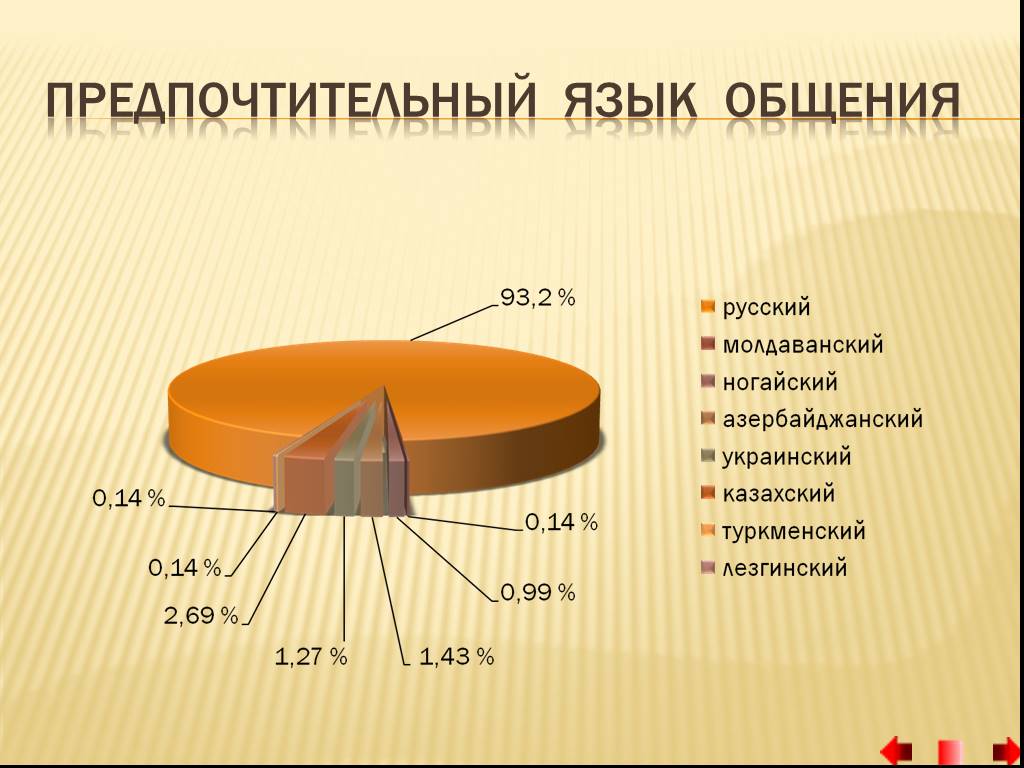 Наиболее предпочтительный. Предпочтительный картинка. Предпочтительный. Предпочтительным.