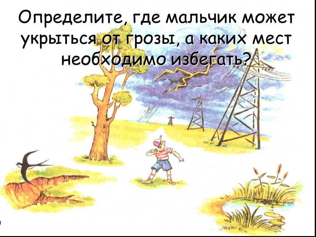 На рисунке изображены дети которые спрятались от грозы действия детей создают опасность ответы