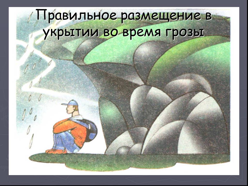 Как вести себя во время грозы 3 класс окружающий мир презентация