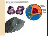 Михаил Ломоносов описал строение Земли, объяснил происхождение многих полезных ископаемых.
