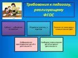 Требования к педагогу, реализующему ФГОС