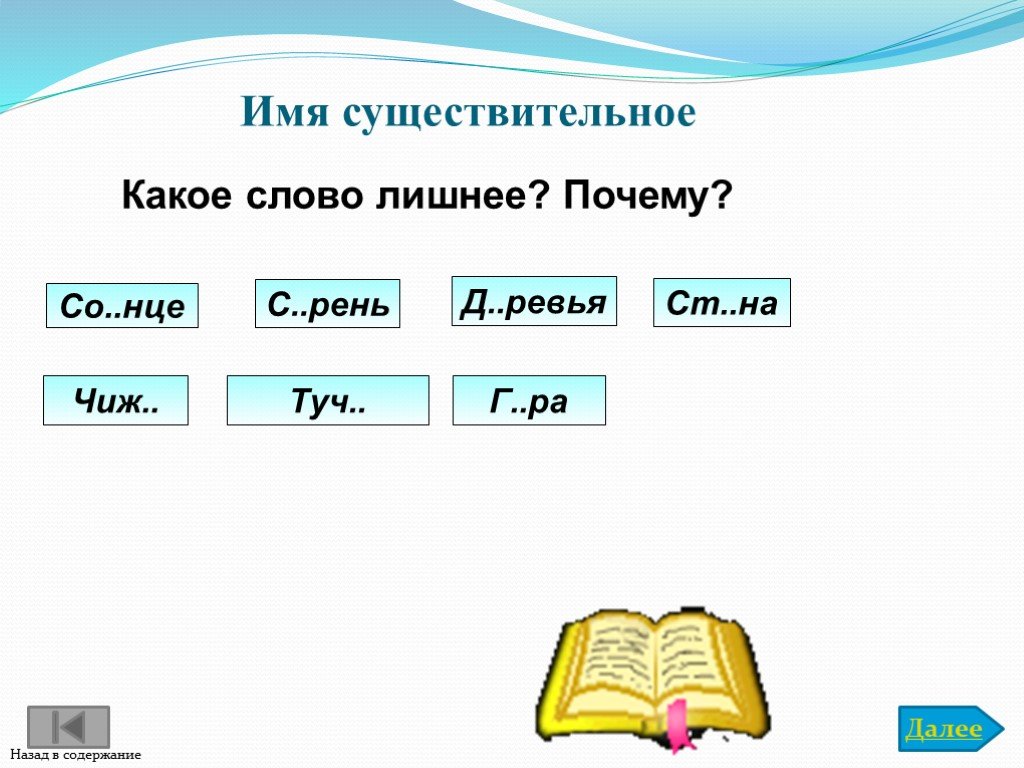 Что такое существительное 2 класс русский язык. Имя существительное 2 класс. Имя существительное 2 класс презентация. Имена существительные 2 класс. Имя существительное 2 класс правило.