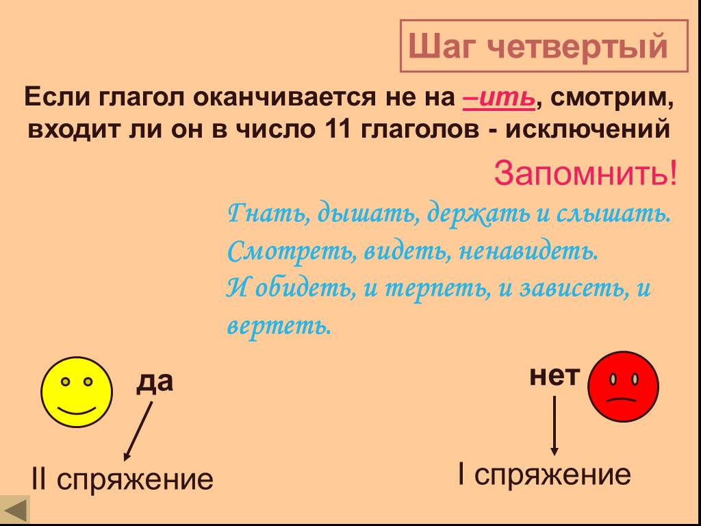 Ить дне. Глаголы на ить. Русский язык 5 класс спряжение глаголов. Личные окончания глаголов 5 класс презентация. Глаголы оканчиваются на ить исключения.