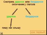 Смотрим, ударное или безударное окончание у глагола. ударное безударное пишу как слышу Шаг первый