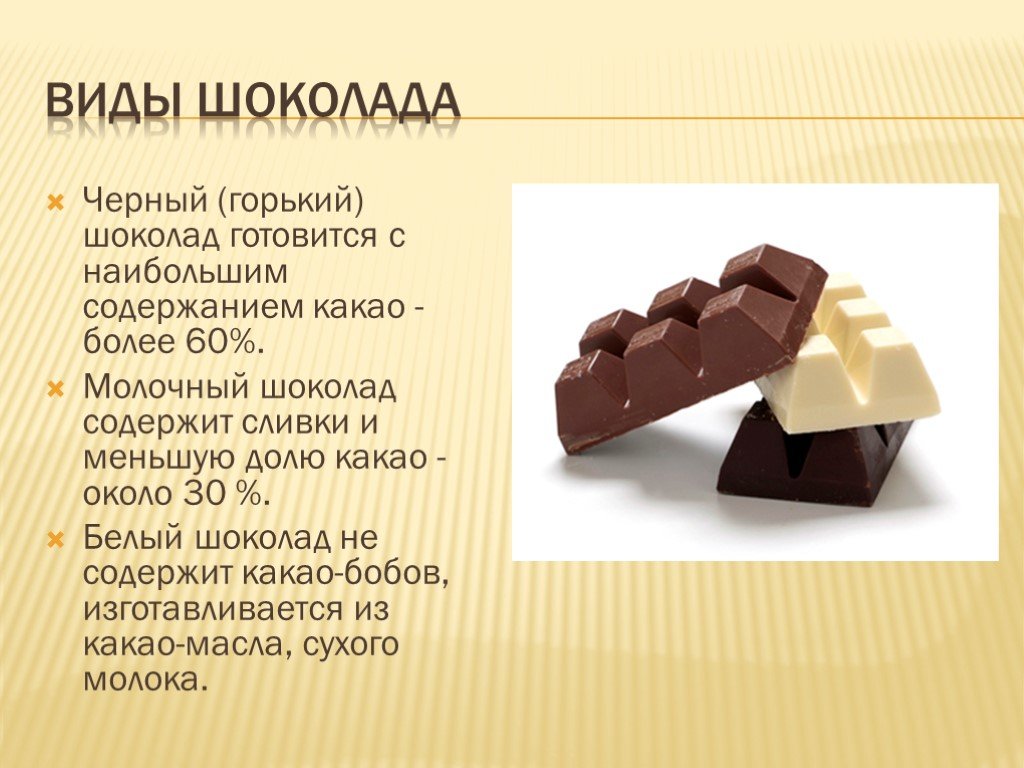 Проект виды шоколада - 86 фото