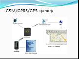 GSM/GPRS/GPS трекер
