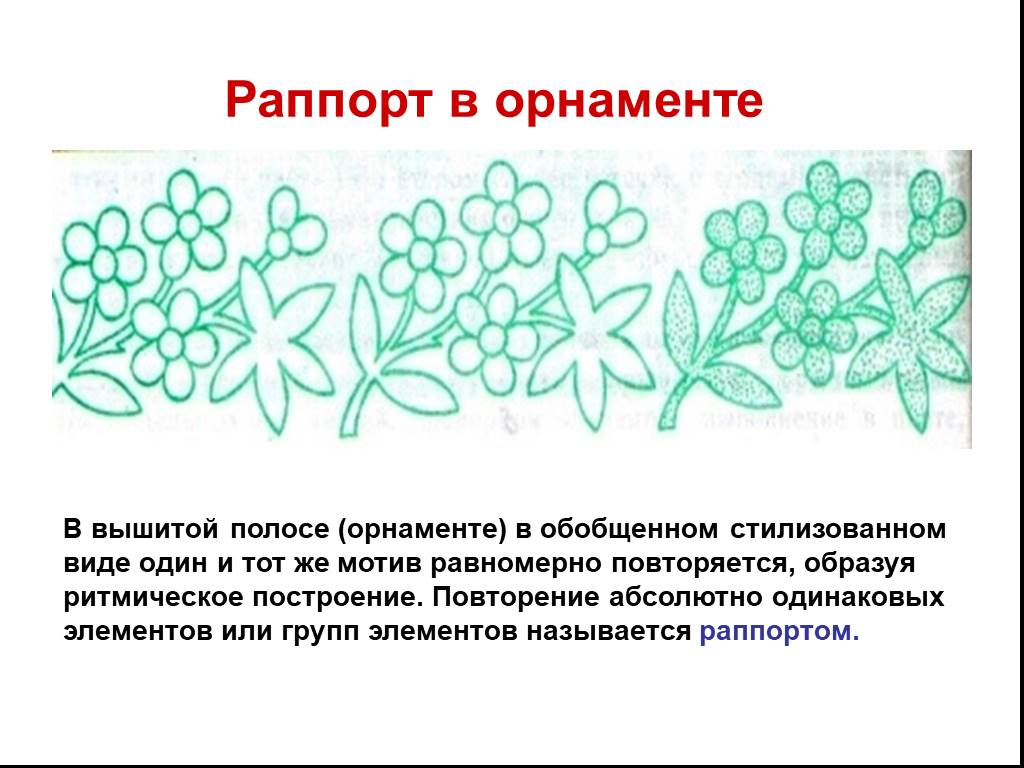 Узор основанный на ритмичном повторении каких либо рисунков называется