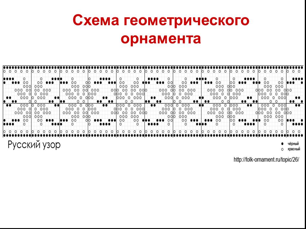 Геометрическая схема это