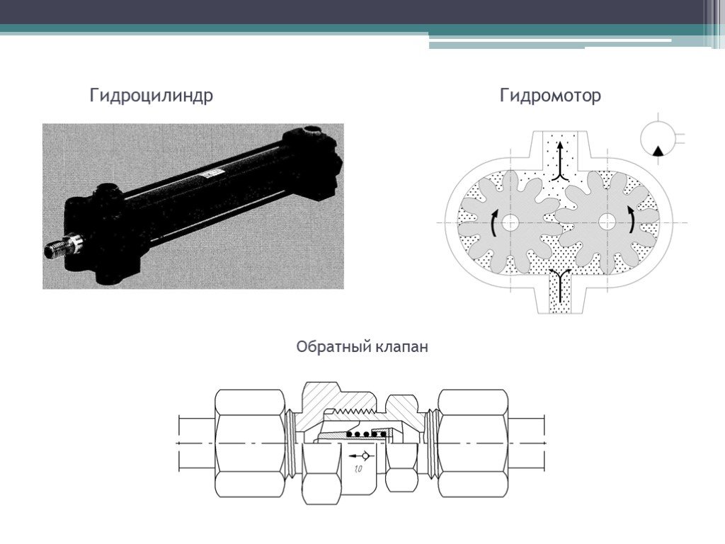 Презентация гидравлические двигатели