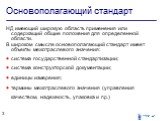 Основополагающий стандарт. НД имеющий широкую область применения или содержащий общие положения для определенной области. В широком смысле основополагающий стандарт имеет объекты межотраслевого значения: система государственной стандартизации; система конструкторской документации; единицы измерения;